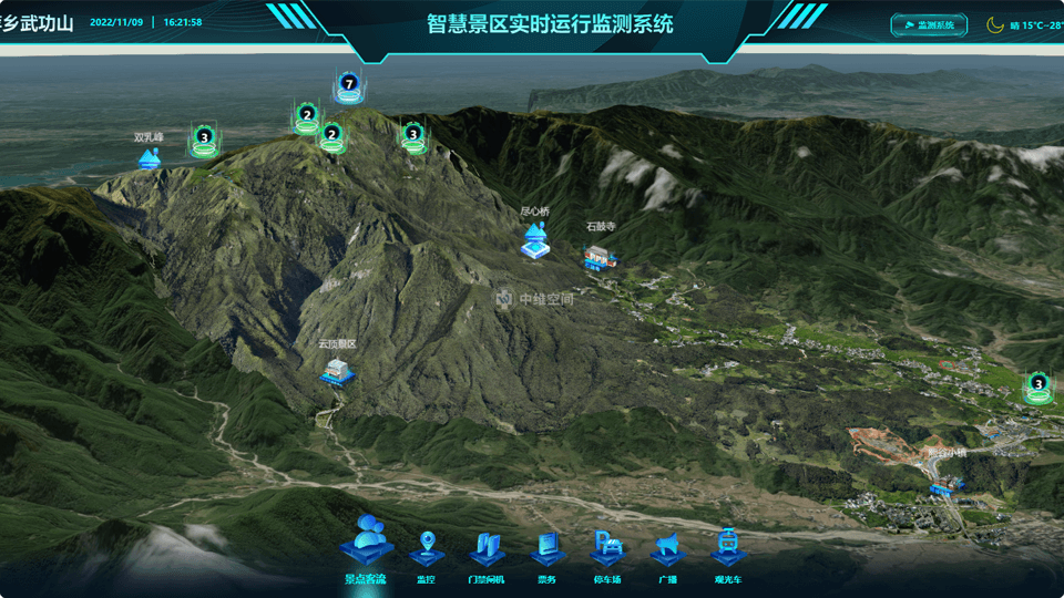 古县倾斜摄影技术在旅游规划中的应用？